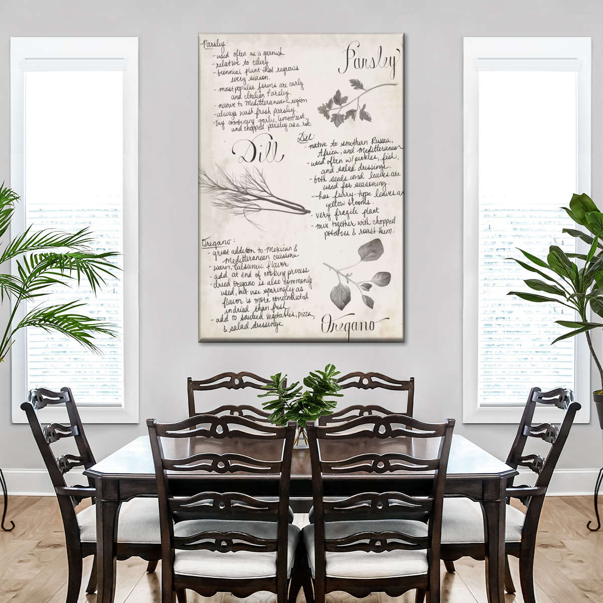 Herb Collection E Wall Art - Image 3