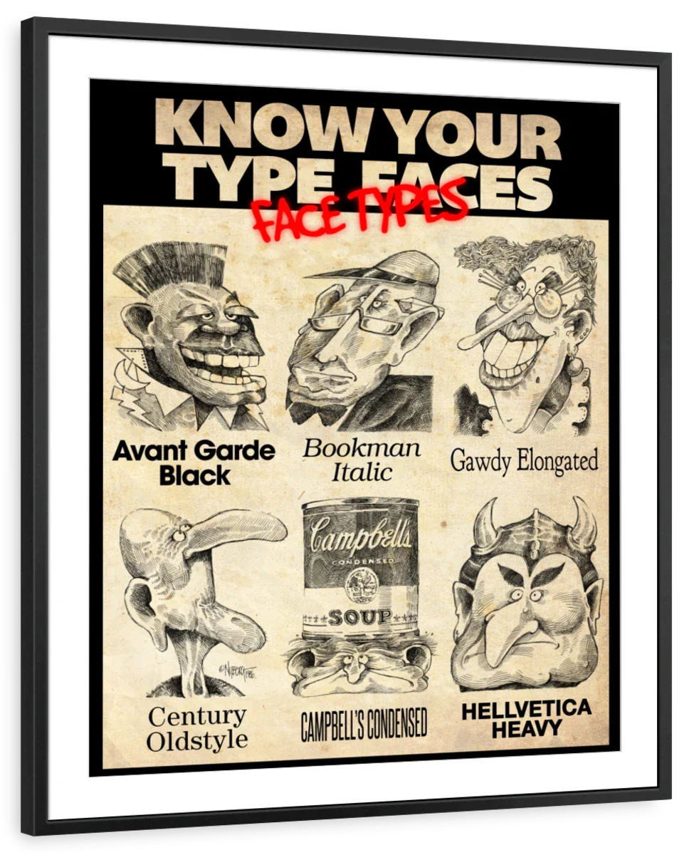 Know Your Type Faces Wall Art - Image 6