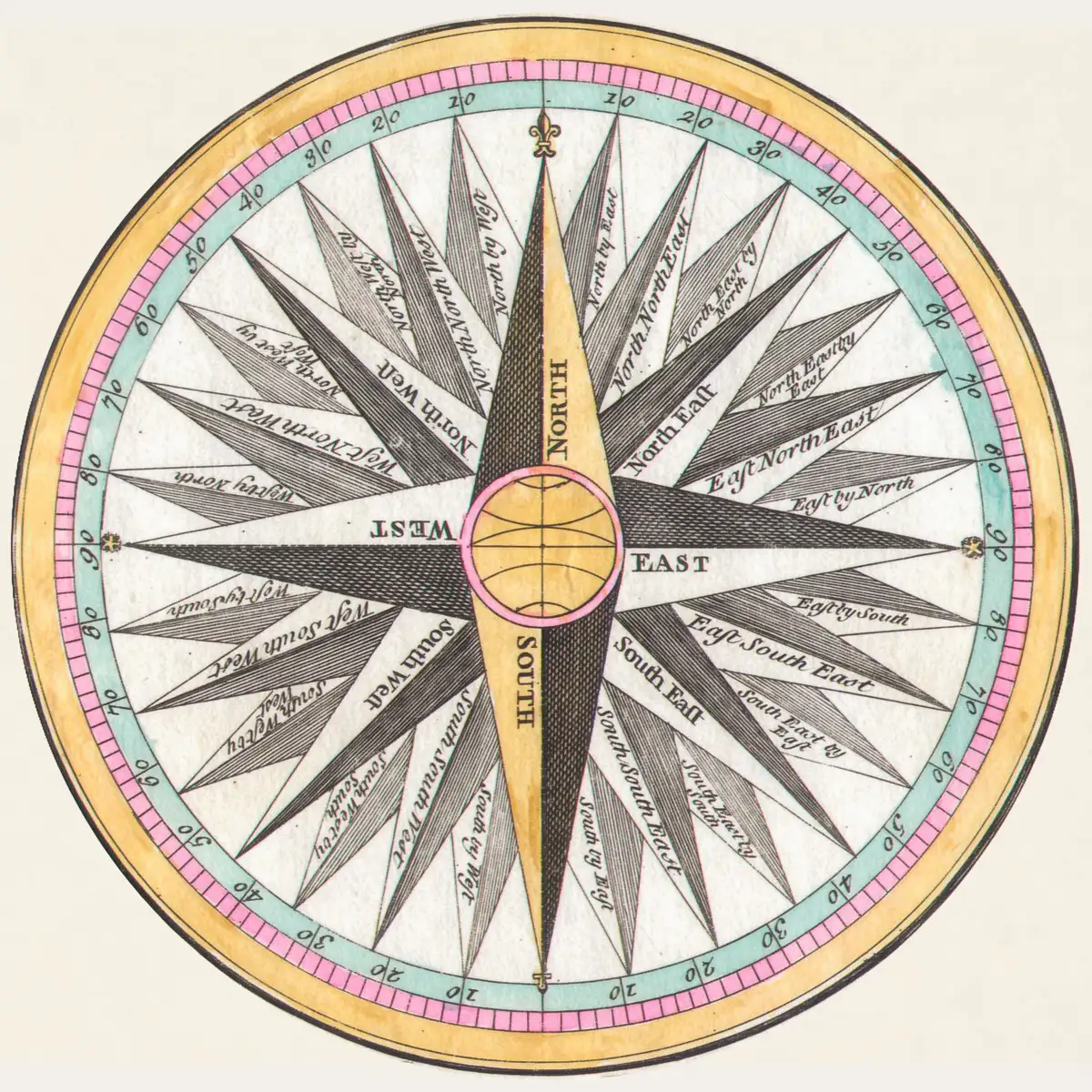 Mariners Compass 1747 Wall Art - Image 9