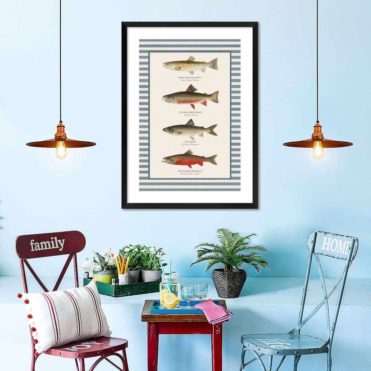 Set Of Fish Illustrations Reinterpreted I Wall Art - Image 6